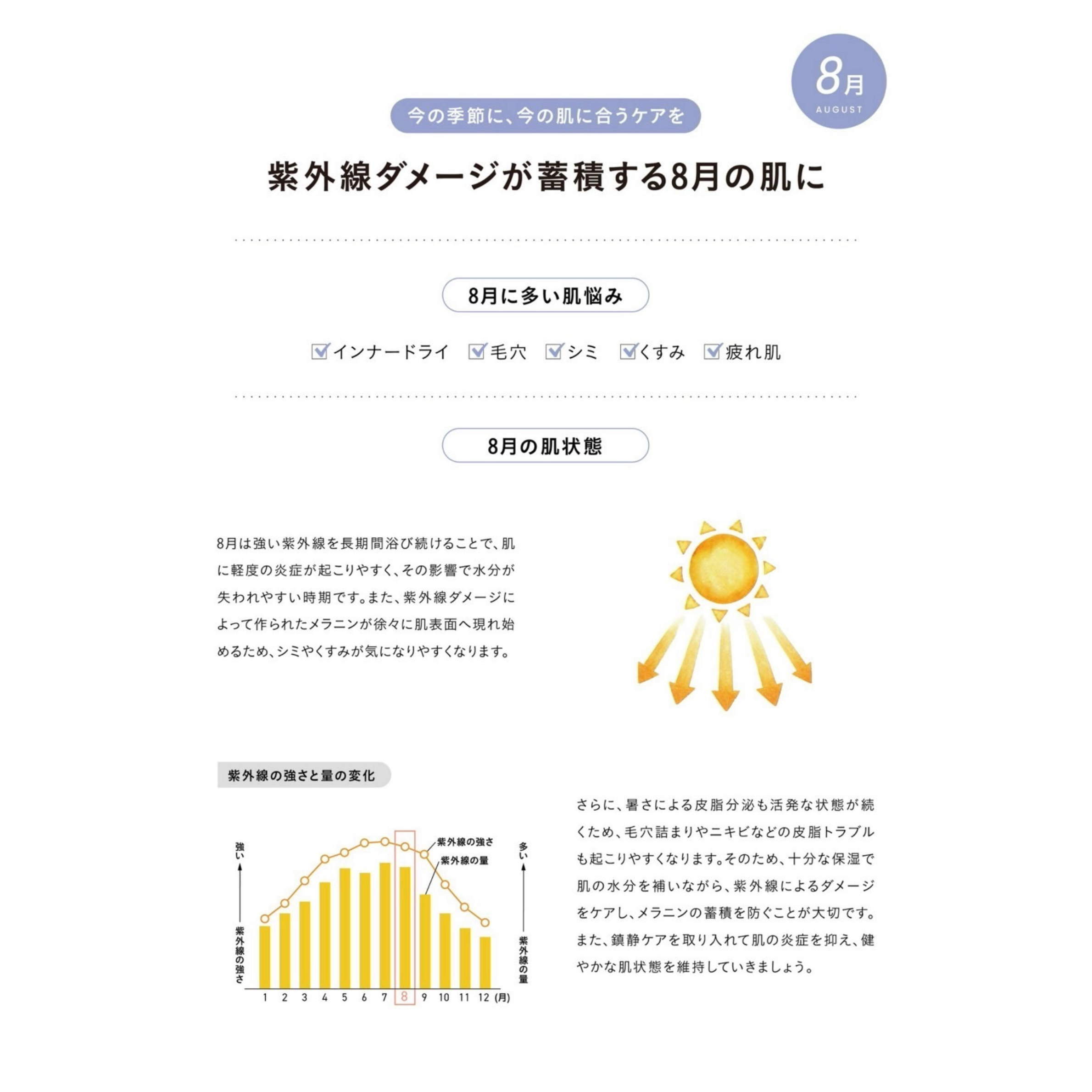 SEASONAL ITEM‐8月肌状態‐