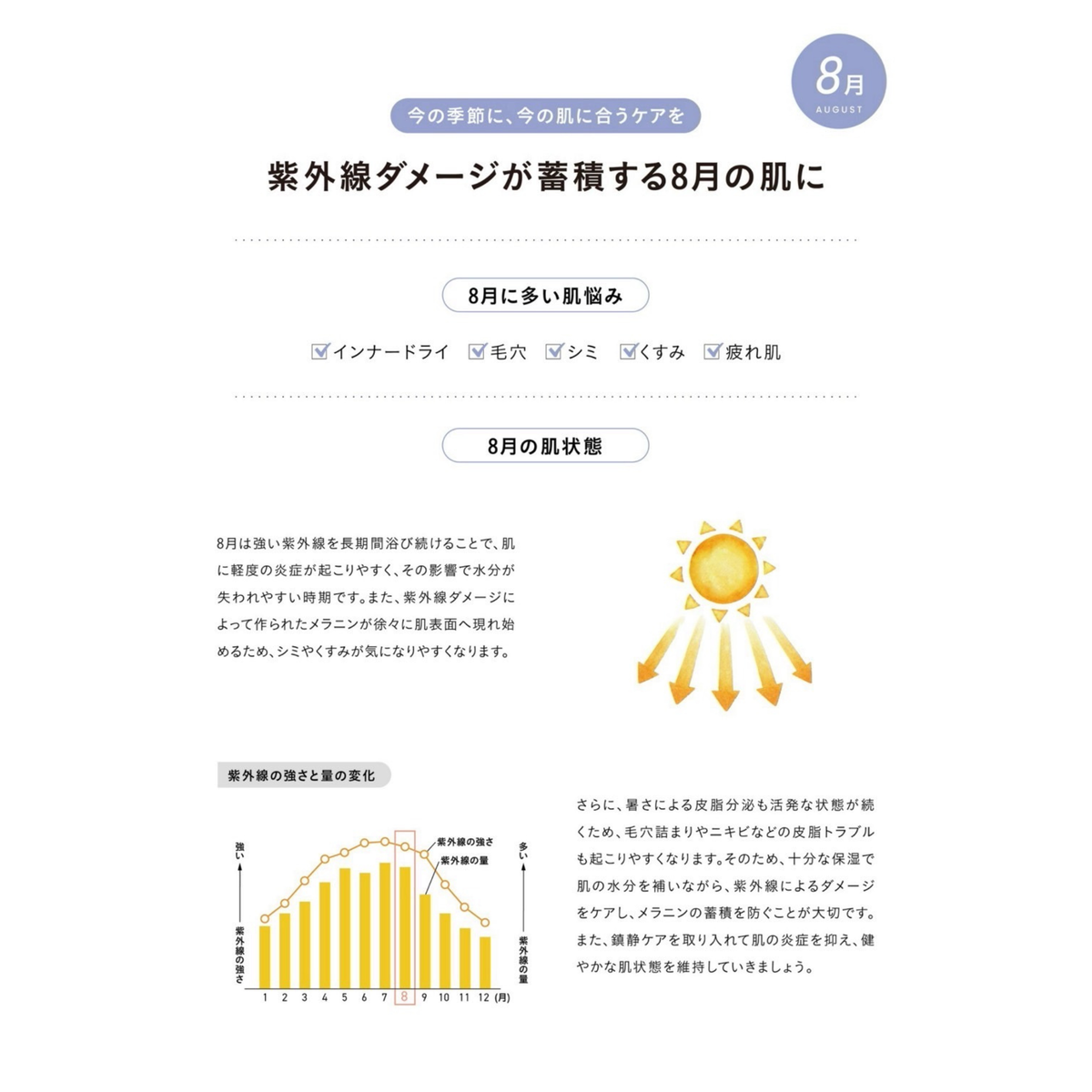 SEASONAL ITEM‐8月肌状態‐
