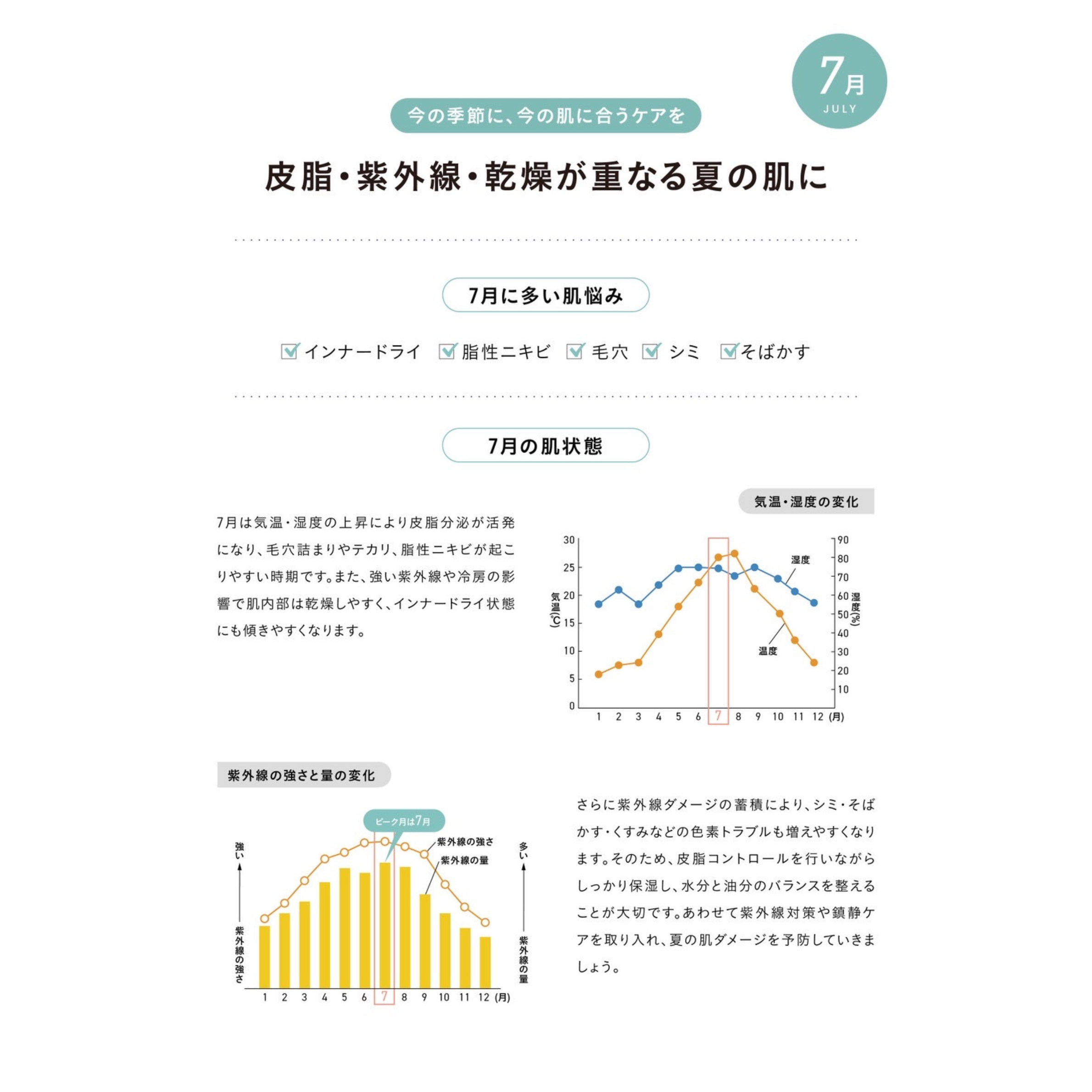 SEASONAL ITEM‐7月肌状態‐
