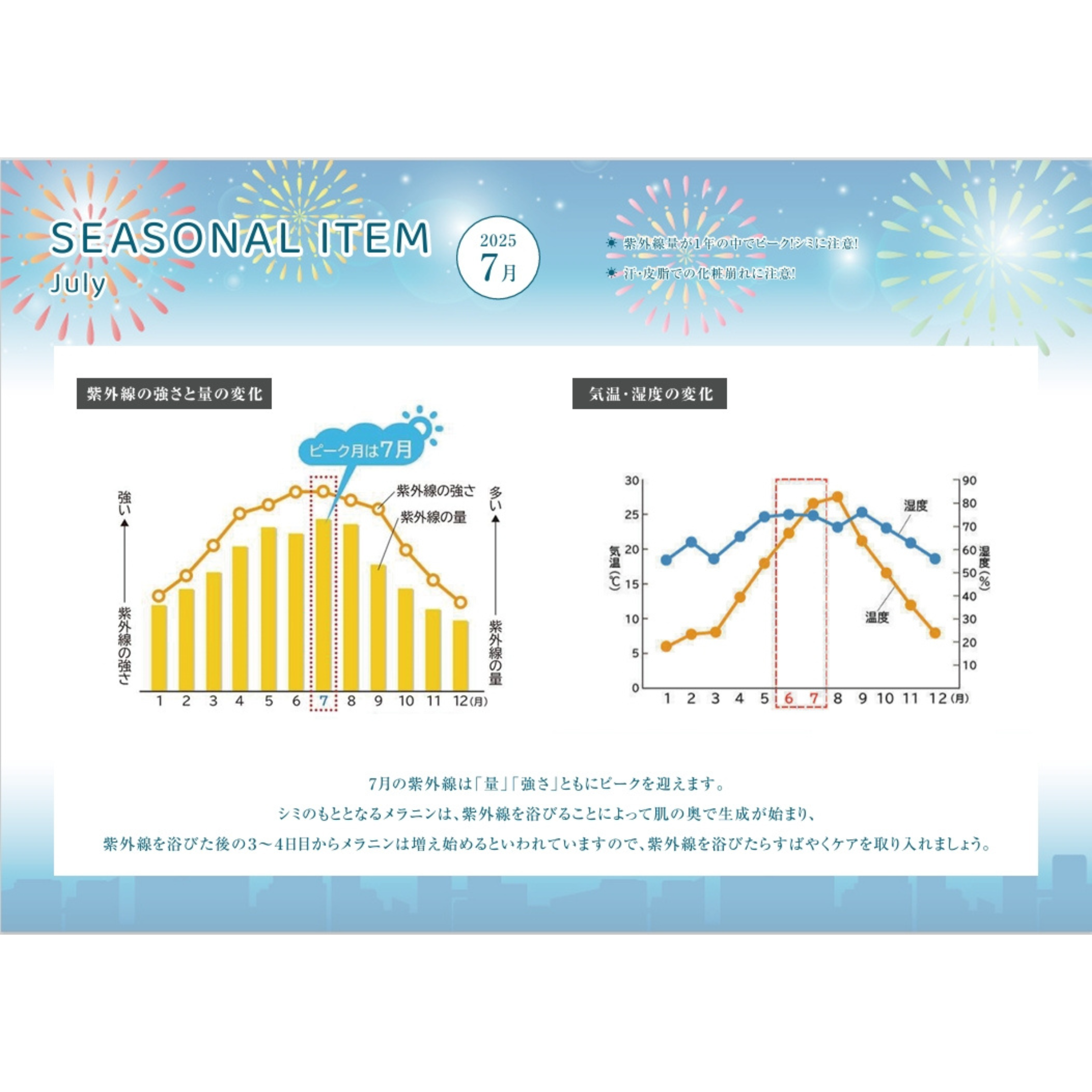 SESONAL ITEM-7月肌状態‐