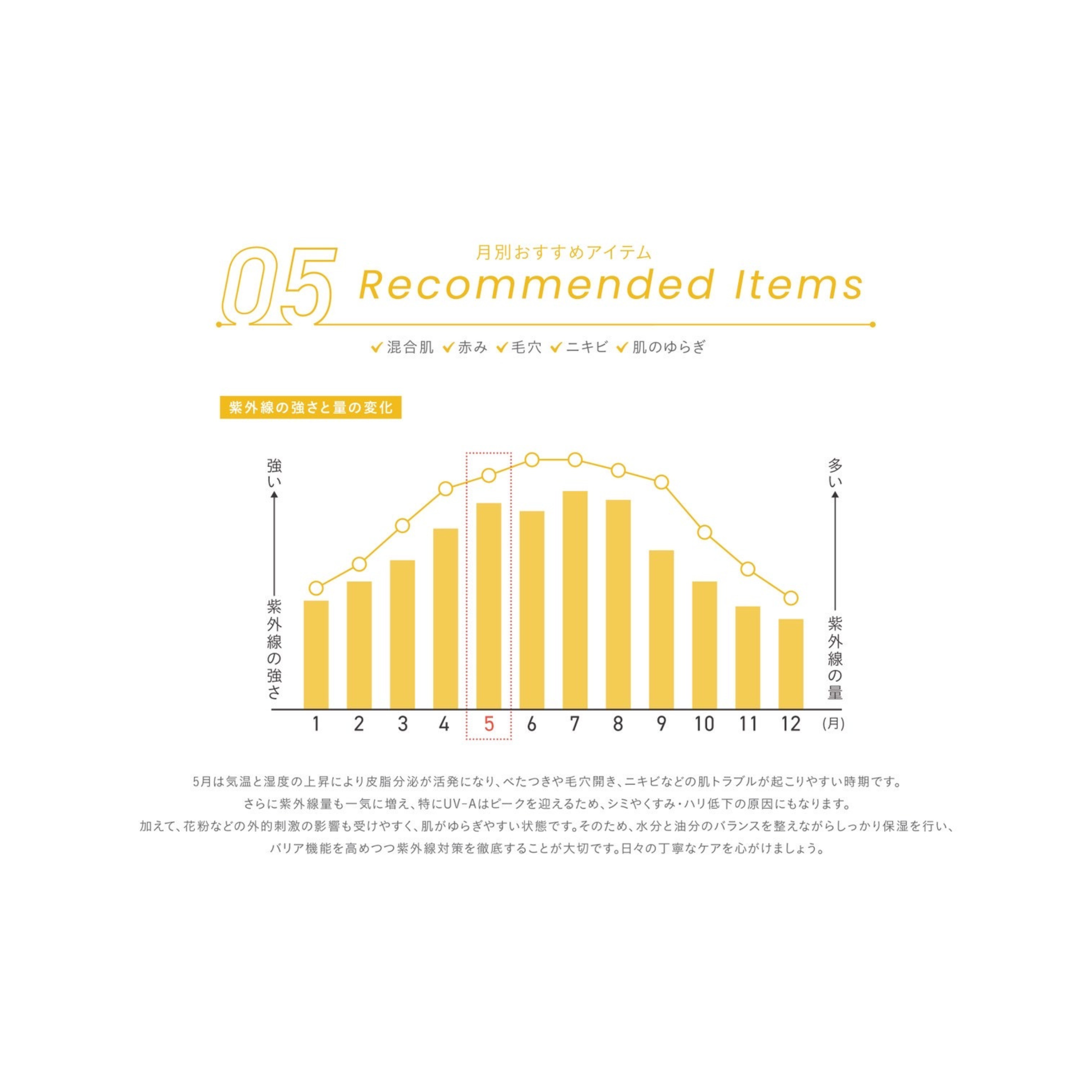 SEASONAL ITEM‐5月肌状態‐
