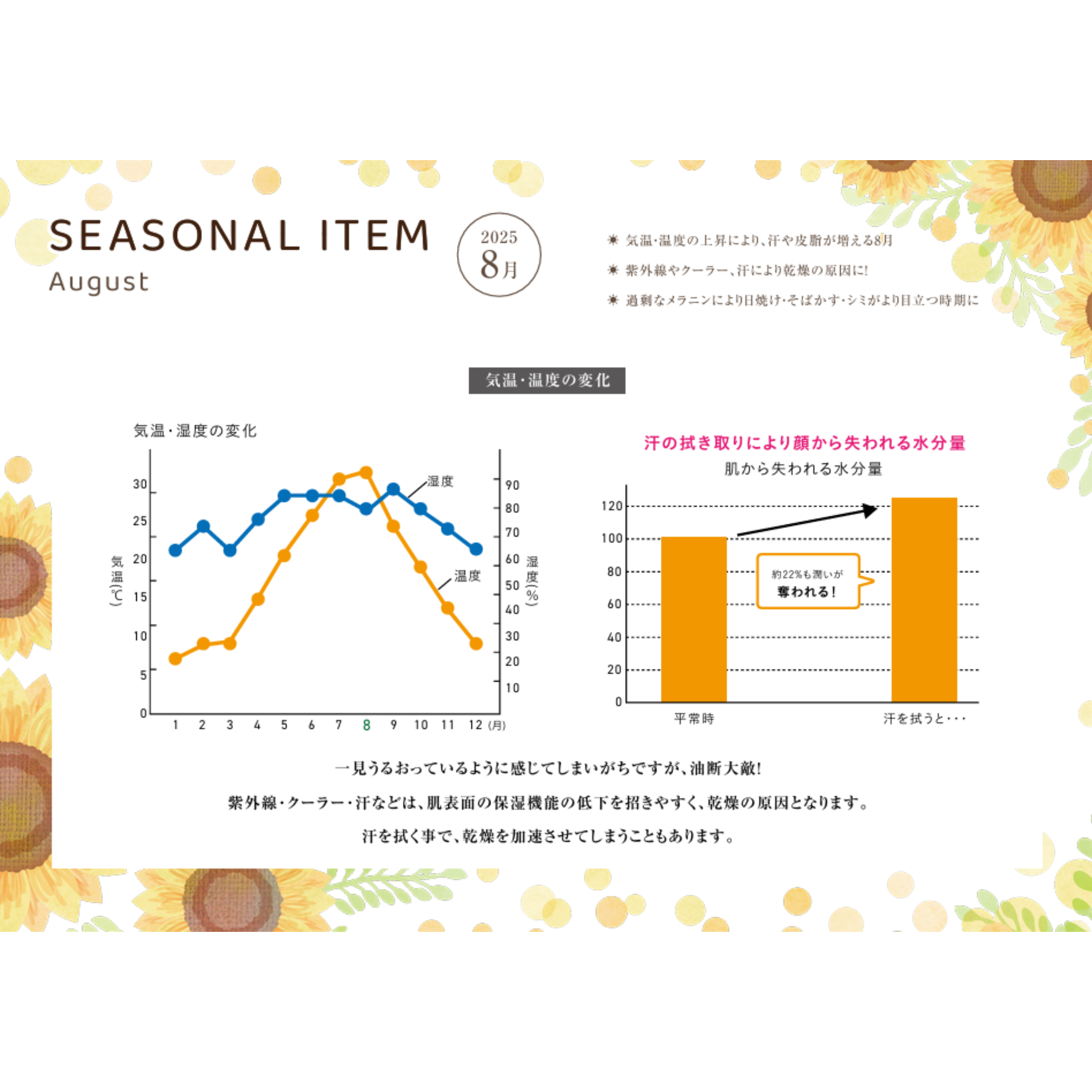 SEASONAL ITEM‐8月肌状態‐